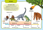 Dinosaur themed screen-free activity kit