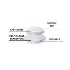 C-section Recovery Kit