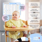 benefits By the brand solid steps, these are baby first foods and allergens A3 fridge magnet for staring solids and ticking off first foods tracker. is a whiteboard material and comes with whiteboard marker. The colour is blue