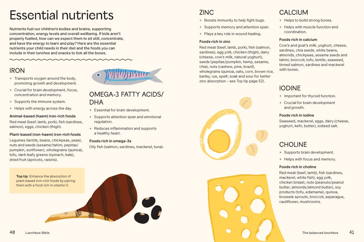 Lunchbox Bible - Julia Tellidis