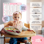 how to use By the brand solid steps, these are baby first foods and allergens A3 fridge magnet for staring solids and ticking off first foods tracker. is a whiteboard material and comes with whiteboard marker. The colour is pink