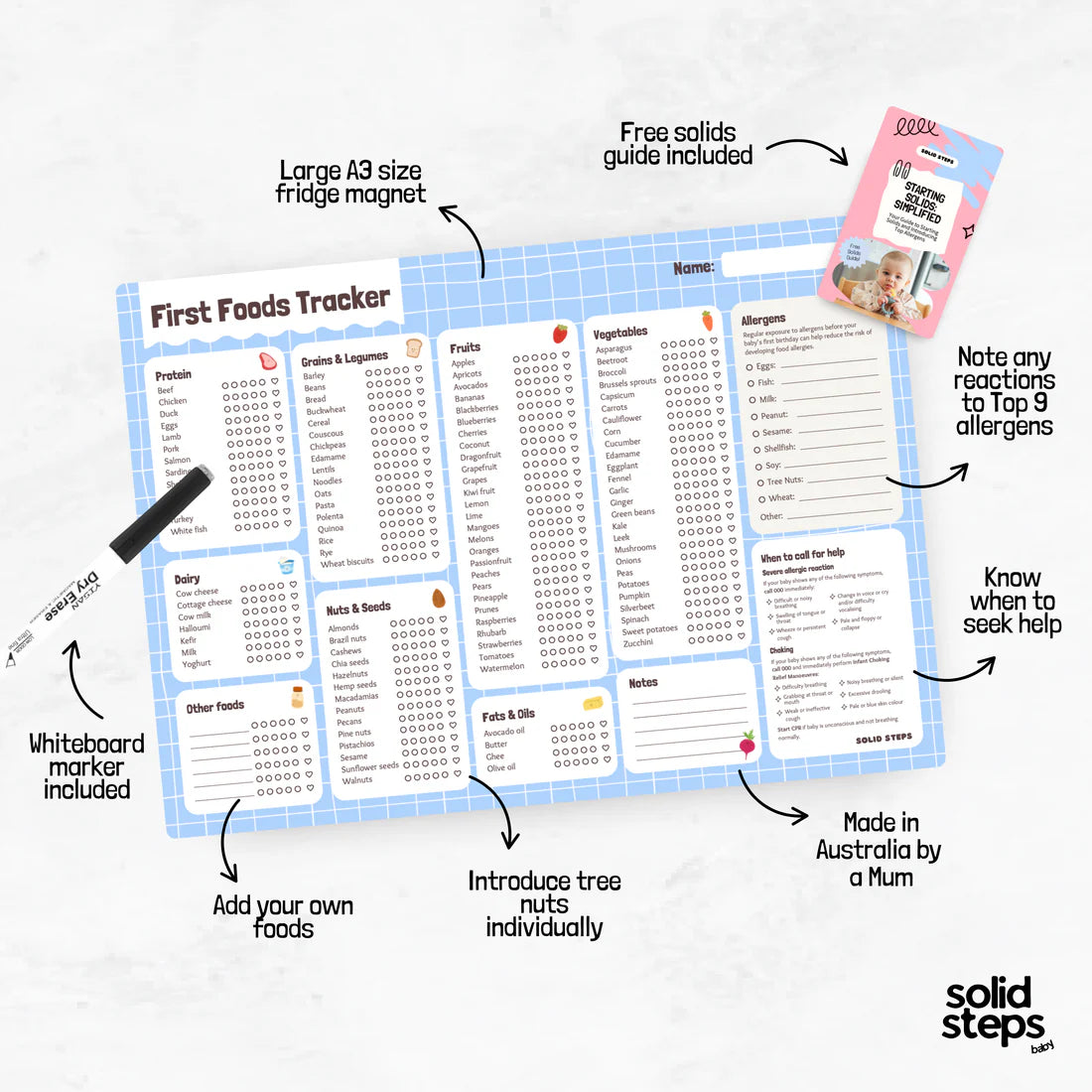 what's included By the brand solid steps, these are baby first foods and allergens A3 fridge magnet for staring solids and ticking off first foods tracker. is a whiteboard material and comes with whiteboard marker. The colour is blue