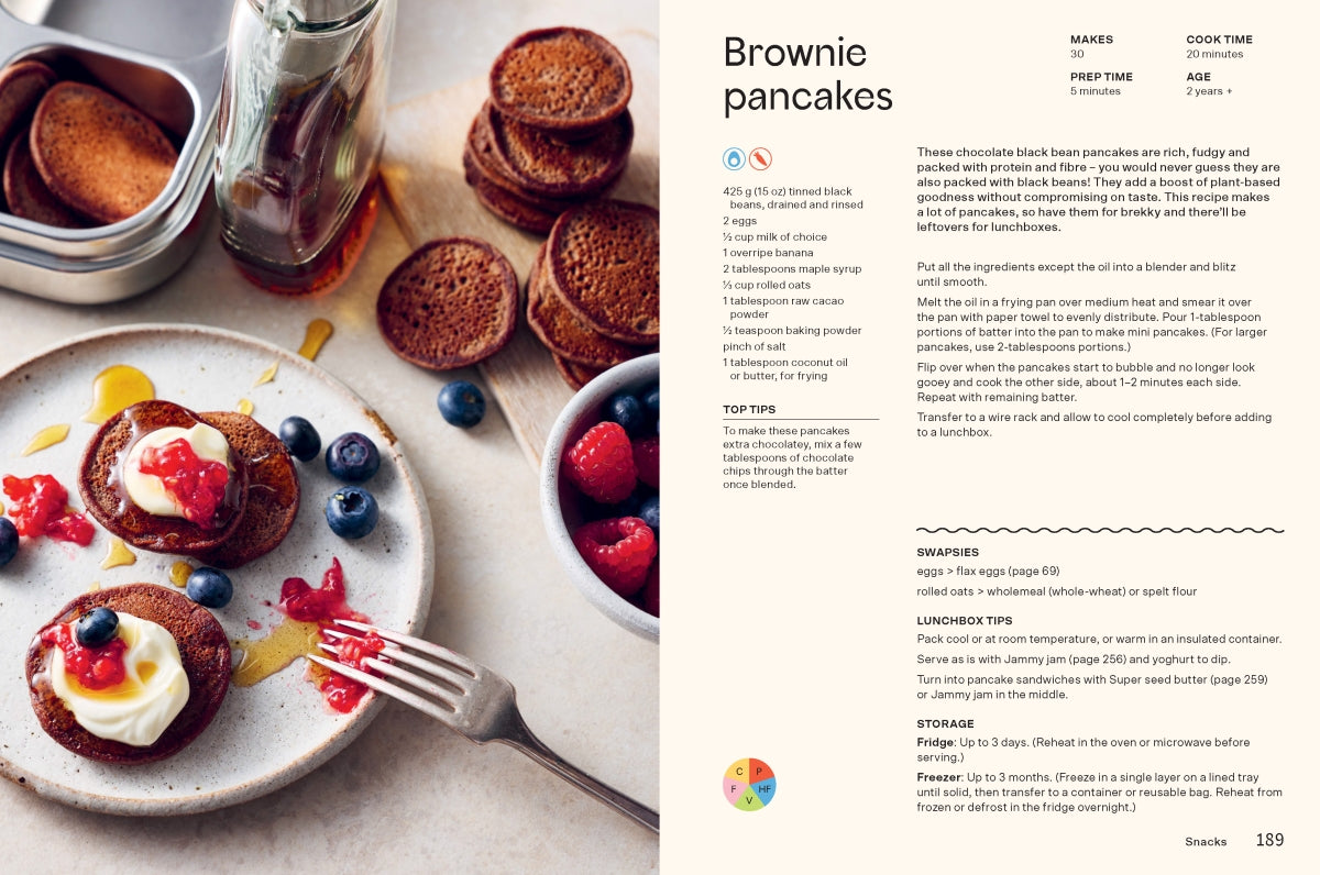 Lunchbox Bible - Julia Tellidis