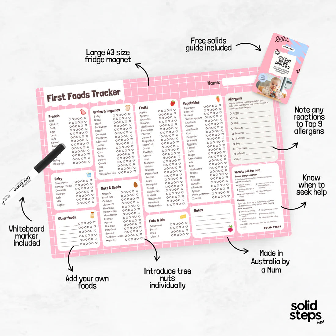showing benefits By the brand solid steps, these are baby first foods and allergens A3 fridge magnet for staring solids and ticking off first foods tracker. is a whiteboard material and comes with whiteboard marker. The colour is pink