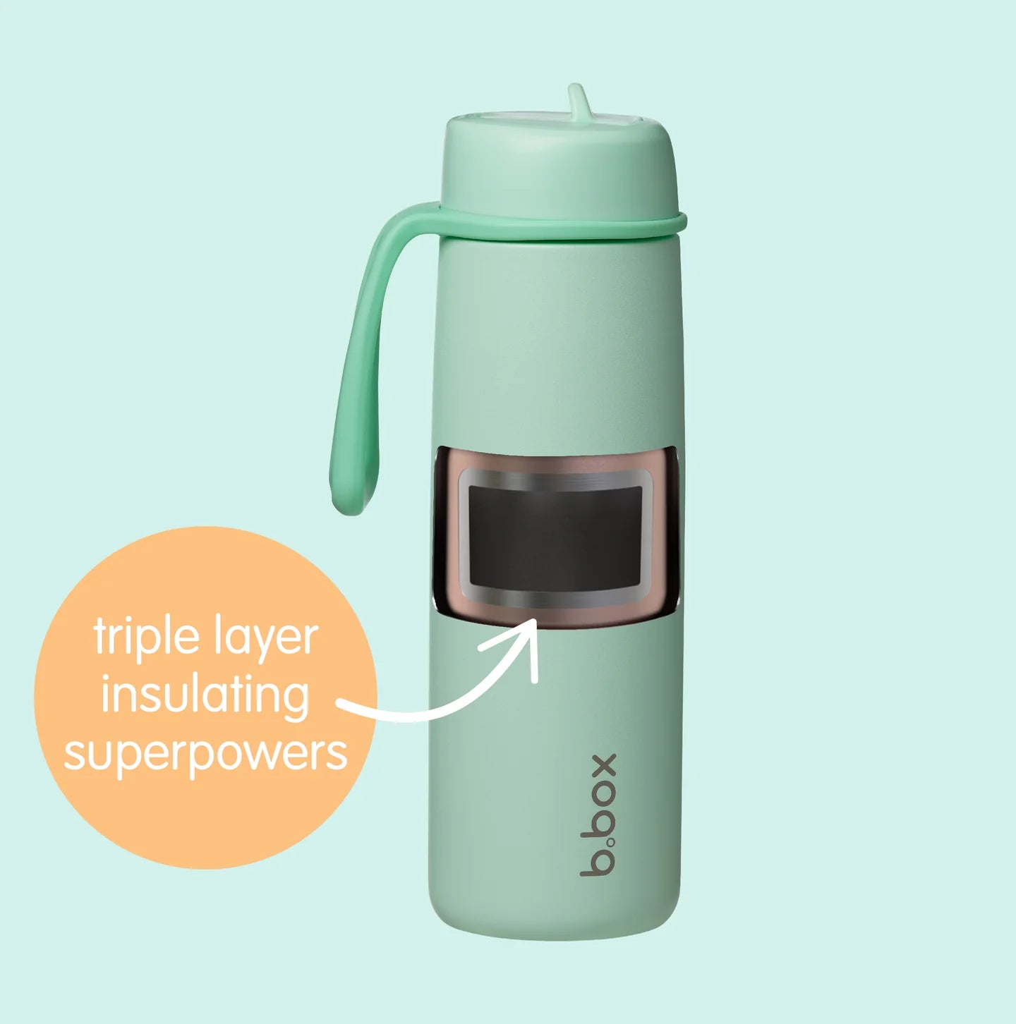 Insulated Flip Top Bottle | 690ml