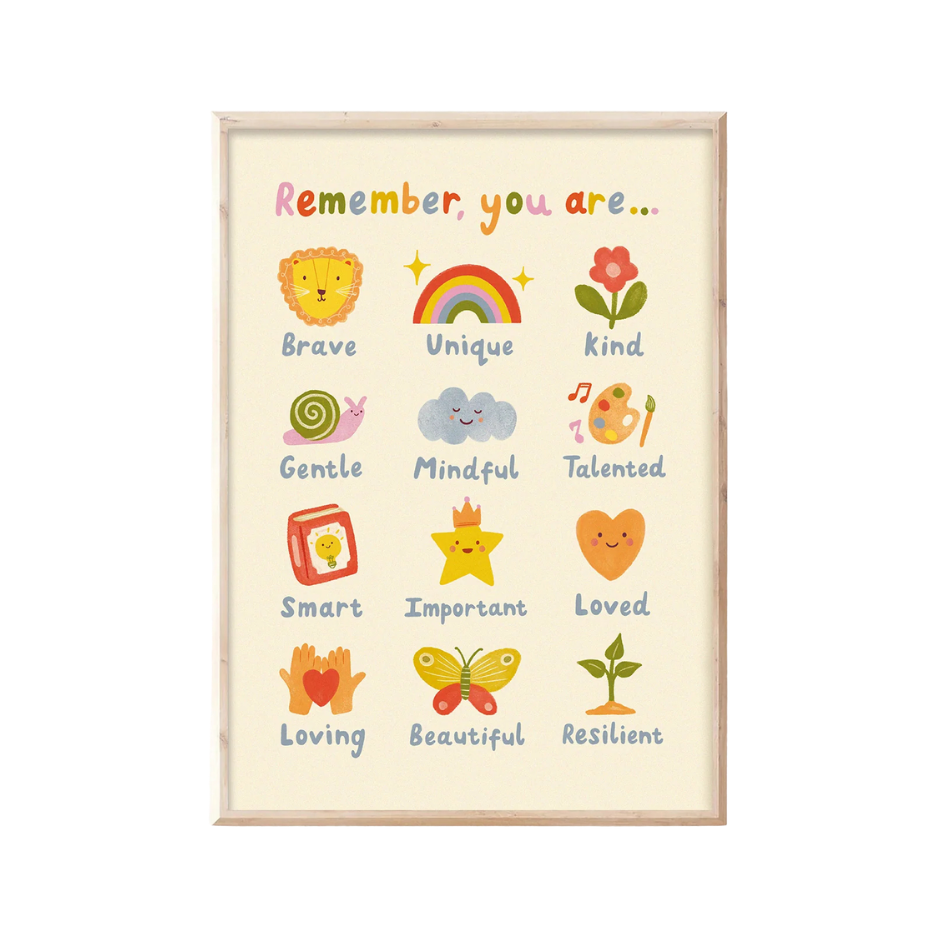 Remember, You Are | A3 Print