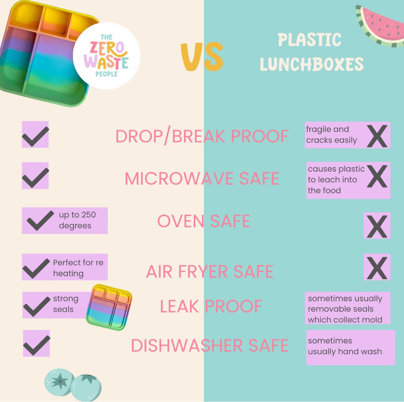 The BIG Bento | Silicone Lunchbox