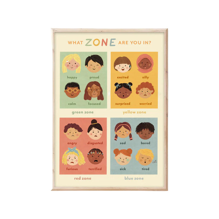 "What Zone are You In?" Feelings | A3 Print