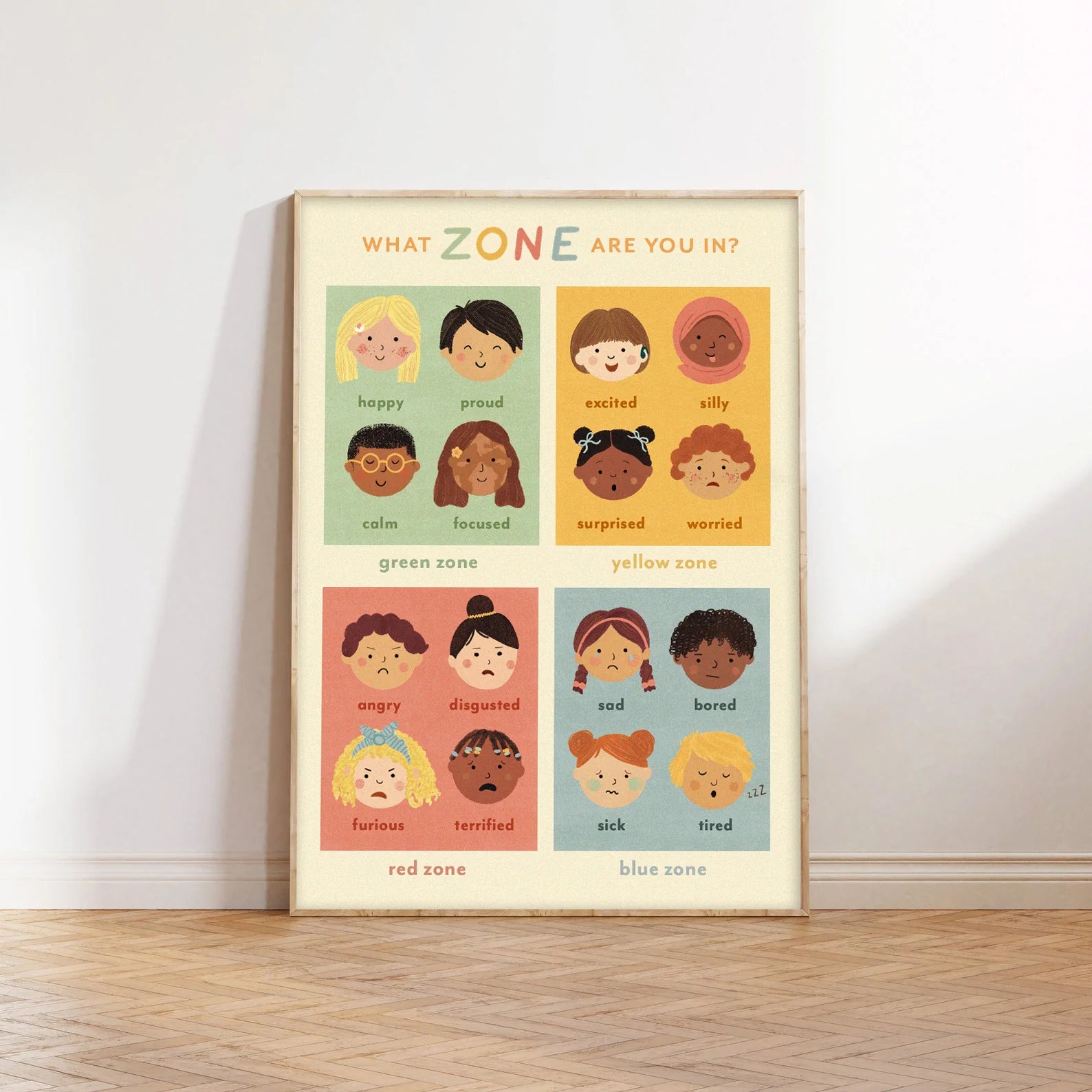 "What Zone are You In?" Feelings | A3 Print