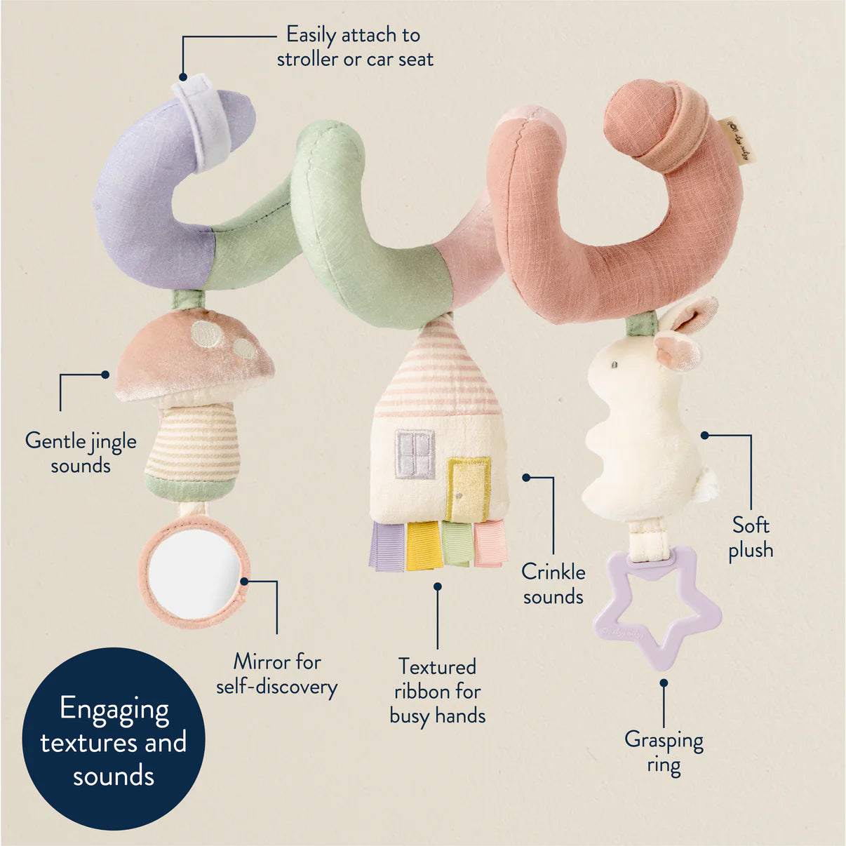 Pastel Pram + Car Seat Activity Toy - Itzy Ritzy