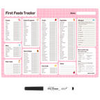 By the brand solid steps, these are baby first foods and allergens A3 fridge magnet for staring solids and ticking off first foods tracker. is a whiteboard material and comes with whiteboard marker. The colour is pink