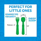 Utensils - Re-Play