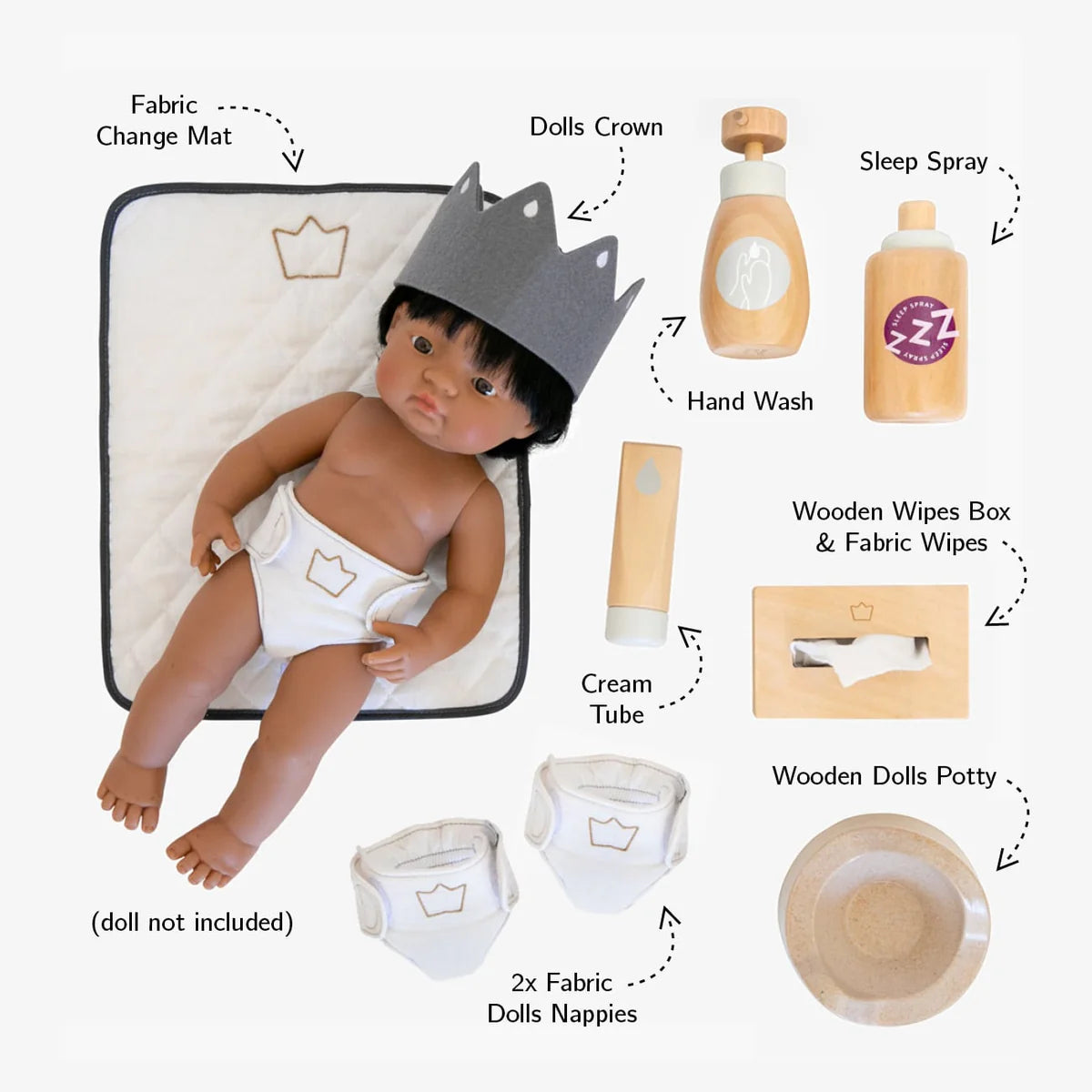 Iconic Doll Nurturing Kit